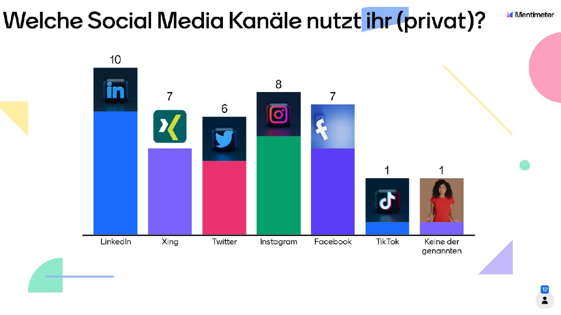 Kurzbericht zur 3. KI-Werkstatt